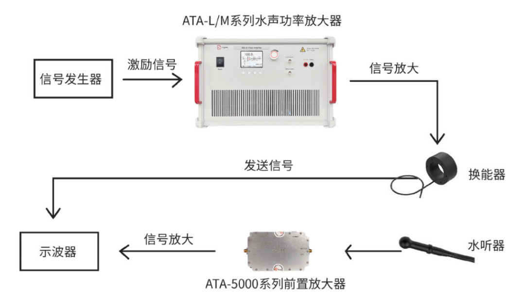 f30883c2-aa7b-11f0-8ce9-92fbcf53809c.png