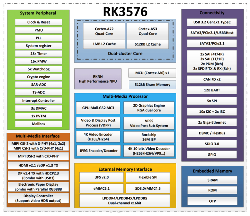 ba3a5794-aaf0-11f0-8ce9-92fbcf53809c.png