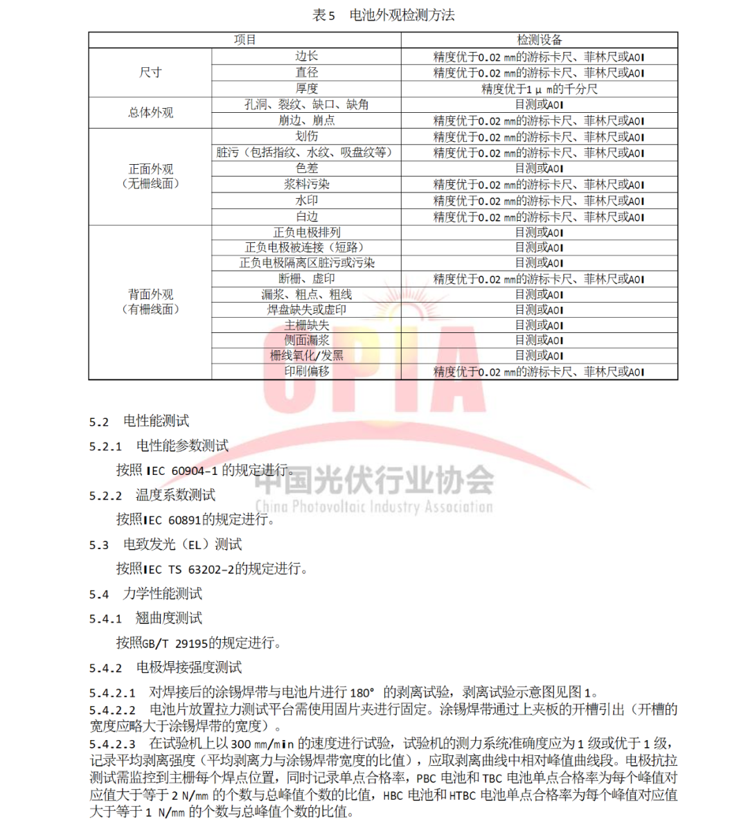 e35370c6-aaf4-11f0-8ce9-92fbcf53809c.png