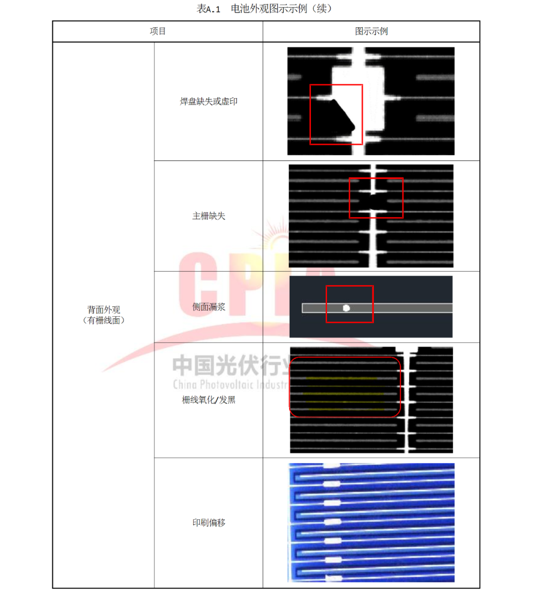 e411d5de-aaf4-11f0-8ce9-92fbcf53809c.png