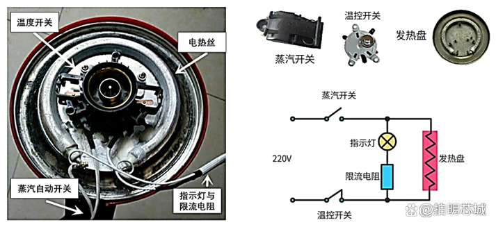 電水壺方案淺析