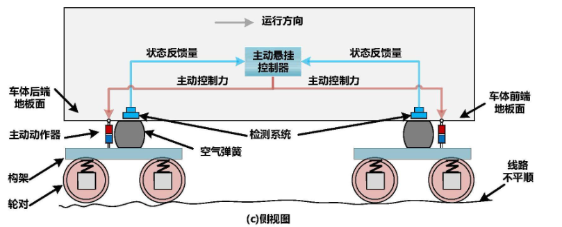 31aee836-ab0e-11f0-8ce9-92fbcf53809c.png
