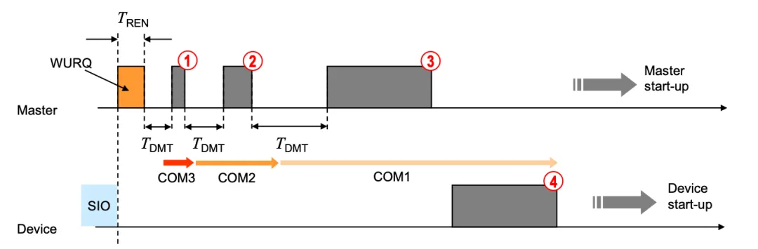 wKgZO2jyFf-AaO7lAAEOoCNPM_s577.png