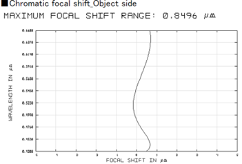 53ee3a6c-ab38-11f0-8ce9-92fbcf53809c.png