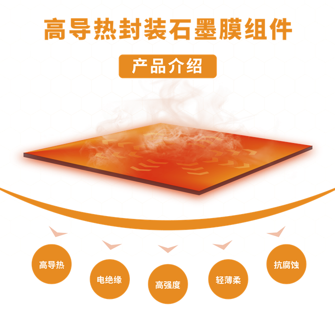 石墨膜