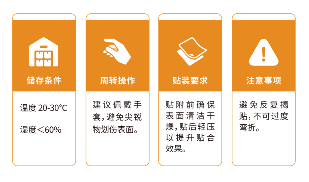 石墨膜