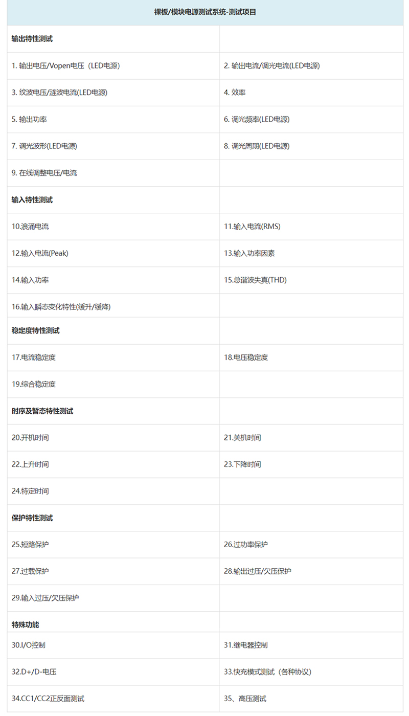 源儀電子的PCBA裸板電源測(cè)試系統(tǒng)有什么優(yōu)勢(shì)？