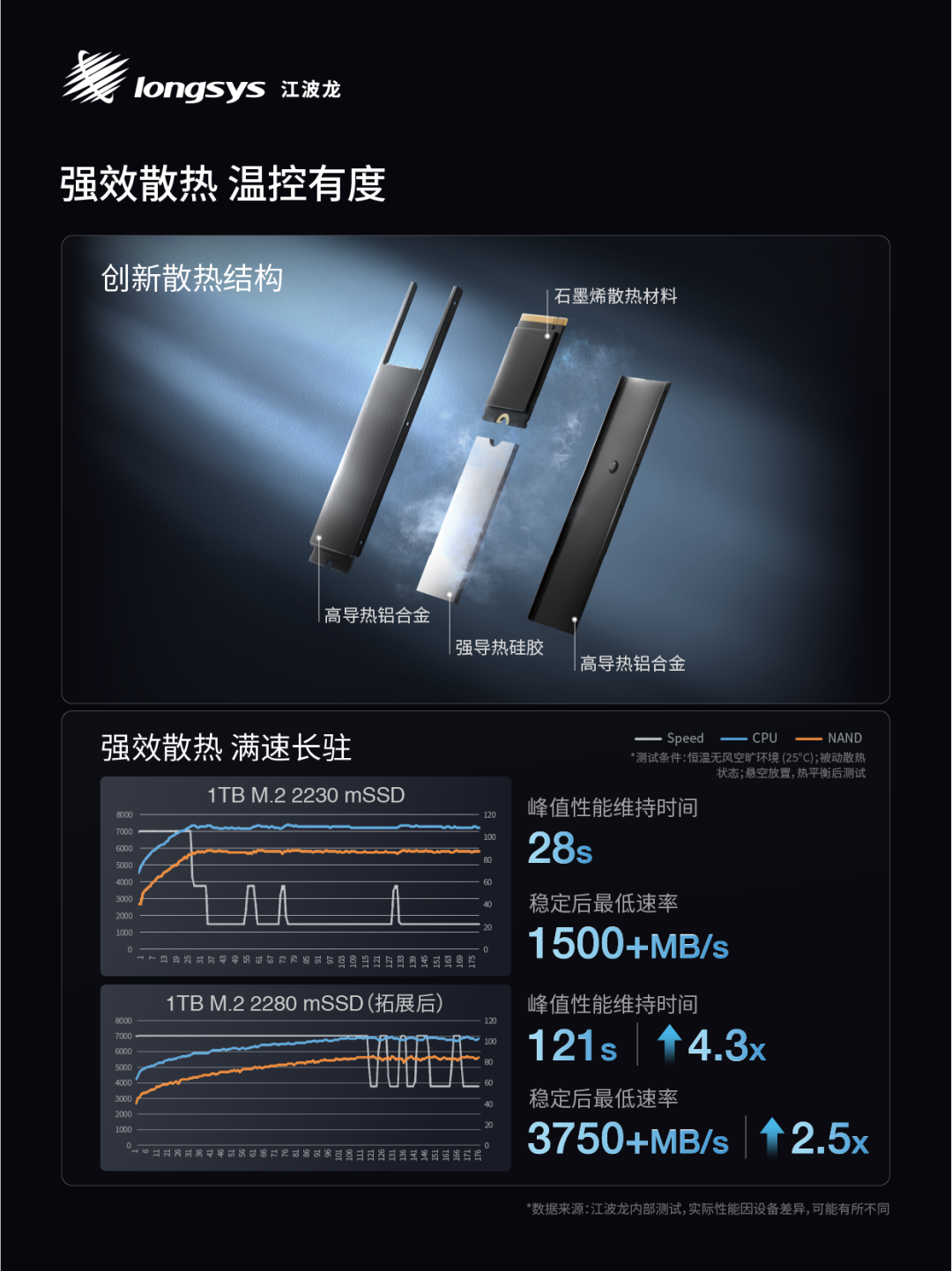 33602a38-ad83-11f0-8ce9-92fbcf53809c.png