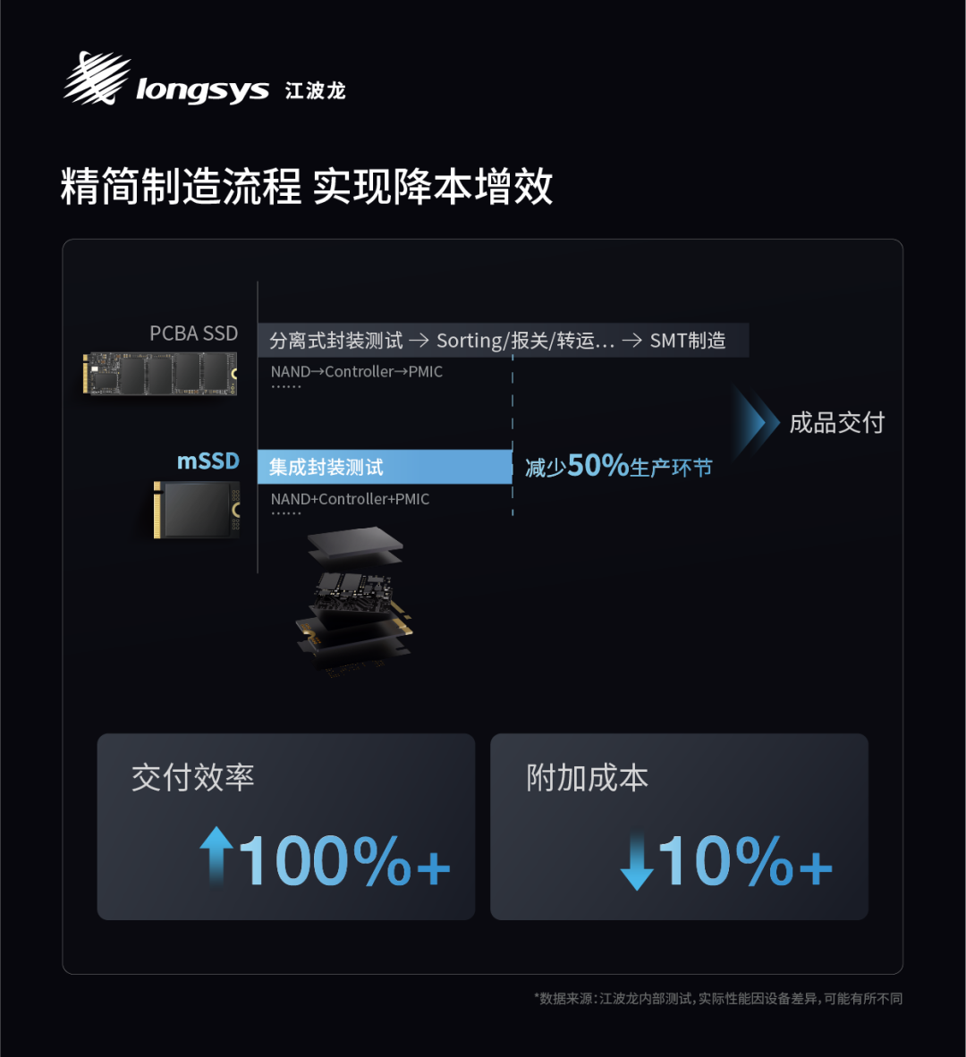3322460a-ad83-11f0-8ce9-92fbcf53809c.png