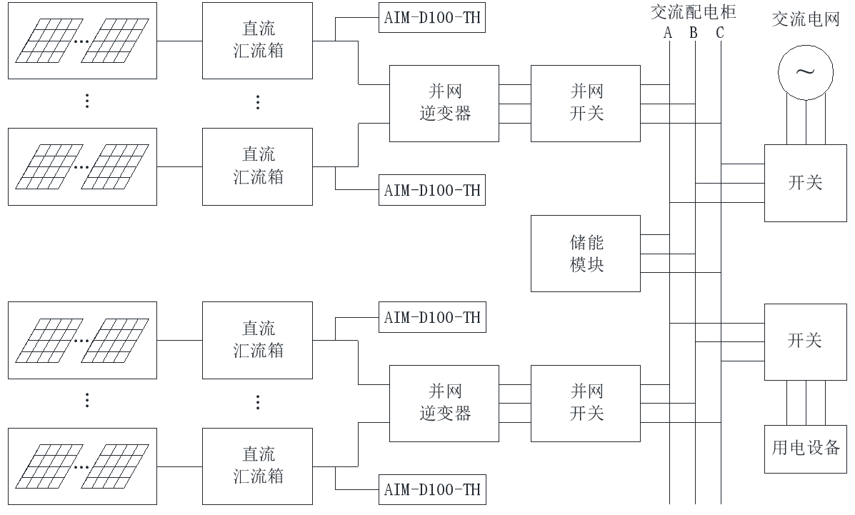 wKgZPGj190KAMQ75AABOddMOK_0876.png