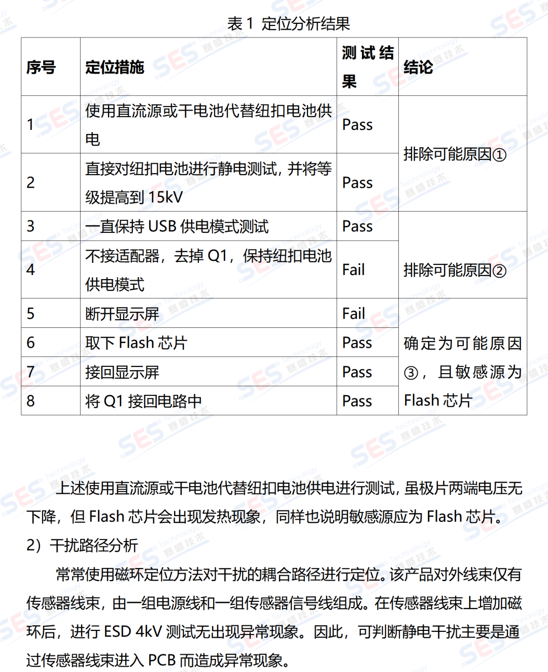 7ca0f2e4-ad93-11f0-8ce9-92fbcf53809c.png
