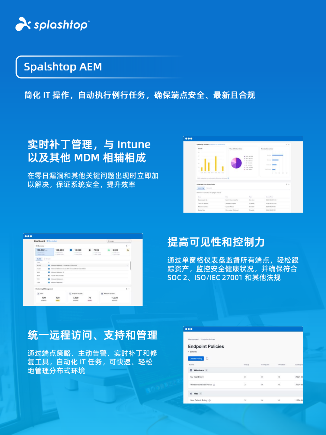 Splashtop