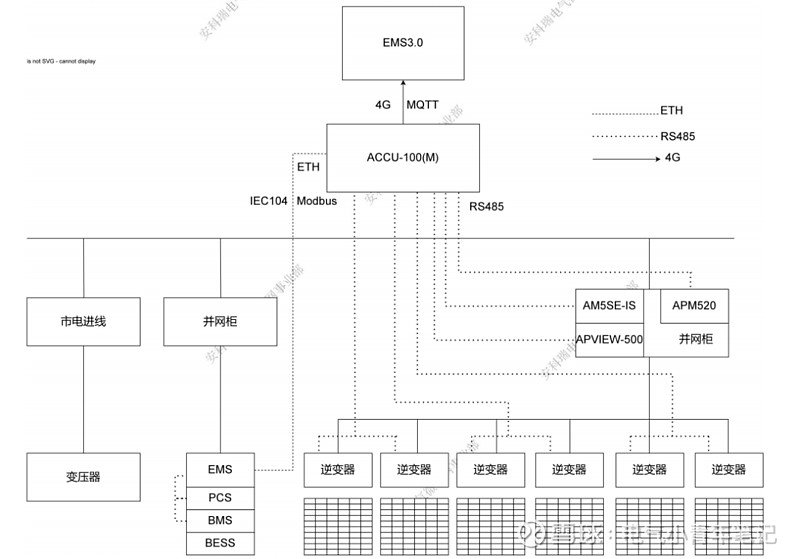 wKgZPGj1_S2AfHHPAADapEd0zfs542.png
