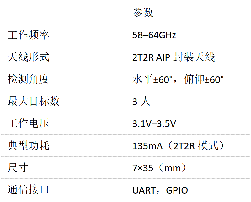 b52dfe8a-ad94-11f0-8ce9-92fbcf53809c.png