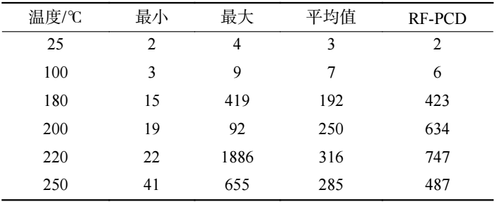 1b65fd72-ad9c-11f0-8ce9-92fbcf53809c.png