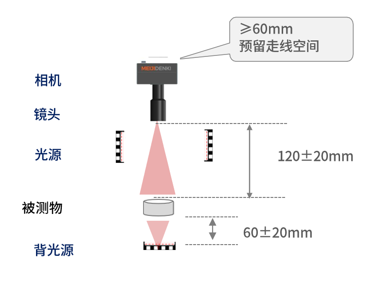 314fa572-ae0d-11f0-8ce9-92fbcf53809c.png