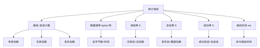 93ca5e28-ae11-11f0-8ce9-92fbcf53809c.png