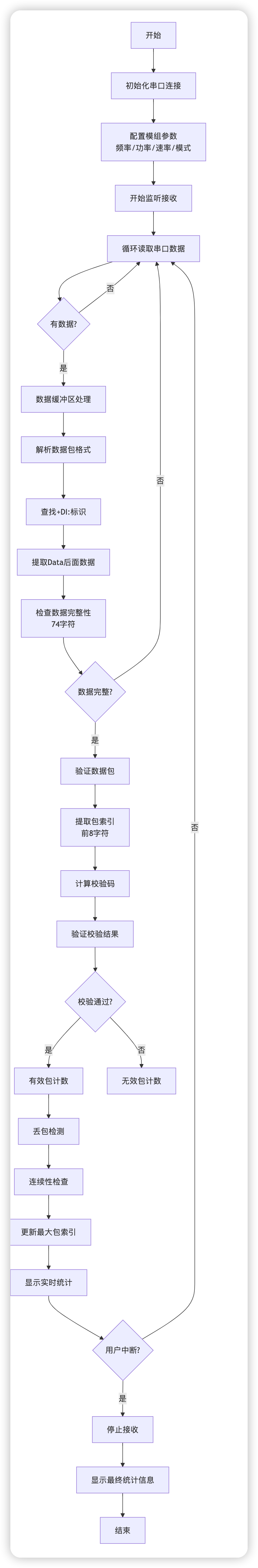 93fa222a-ae11-11f0-8ce9-92fbcf53809c.png