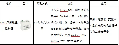 wKgZO2j3UBmAY9T_AABwT14t10Q026.png