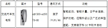 wKgZO2j3UBqATEACAABLAjYEYck099.png