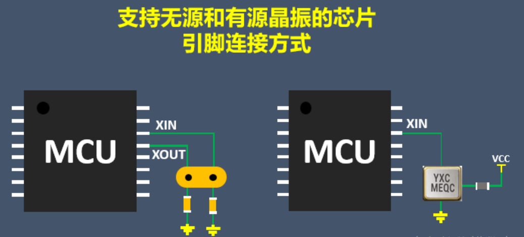 <b class='flag-5'>有源</b>晶振不起振的原因深度<b class='flag-5'>分析</b>與排查<b class='flag-5'>方案</b>
