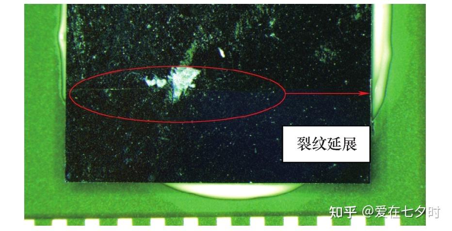 半導體芯片封裝典型失效模式之“芯片<b class='flag-5'>裂紋</b>（Die Crack）”的詳解；