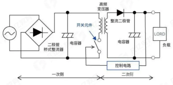 854b527e-aed6-11f0-8ce9-92fbcf53809c.png