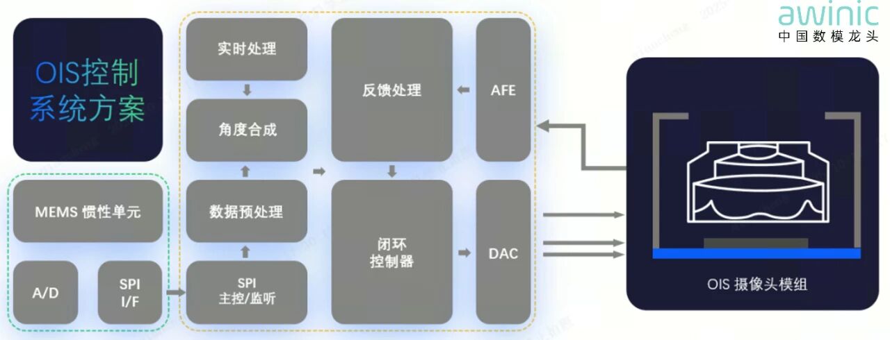 2a5c969a-aee3-11f0-8ce9-92fbcf53809c.jpg