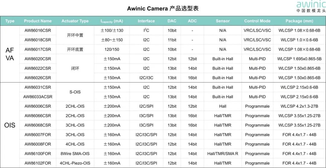 2a8f641c-aee3-11f0-8ce9-92fbcf53809c.jpg
