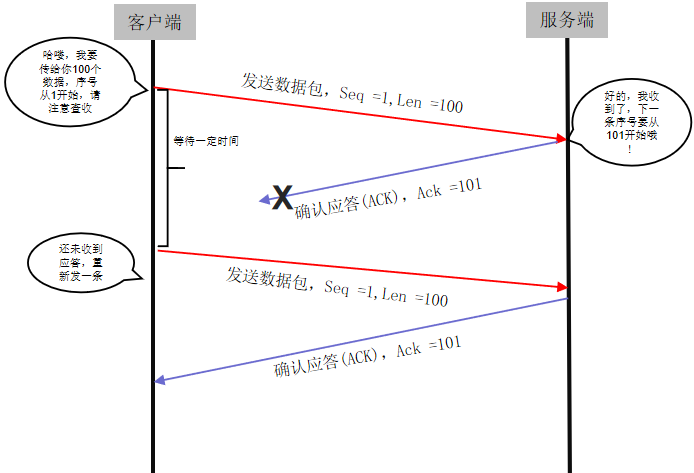 d12eb2ac-aeeb-11f0-8ce9-92fbcf53809c.png