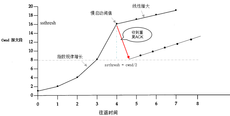 d1a108e8-aeeb-11f0-8ce9-92fbcf53809c.png
