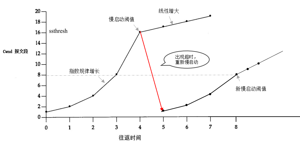 d1890a40-aeeb-11f0-8ce9-92fbcf53809c.png