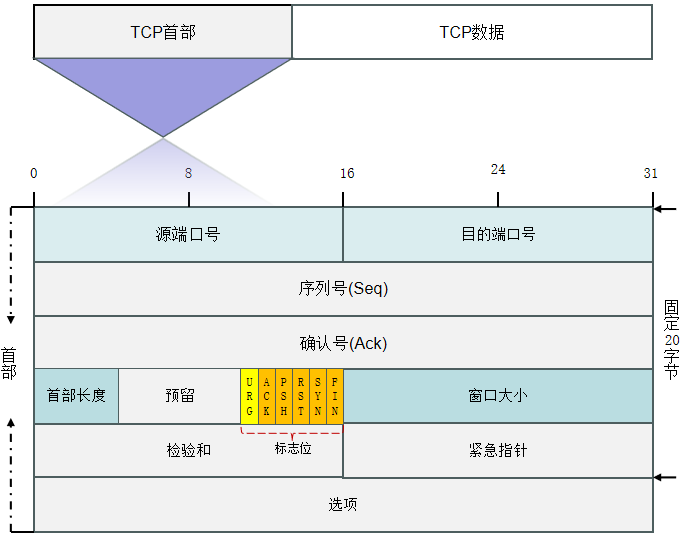 d0b7aff4-aeeb-11f0-8ce9-92fbcf53809c.png