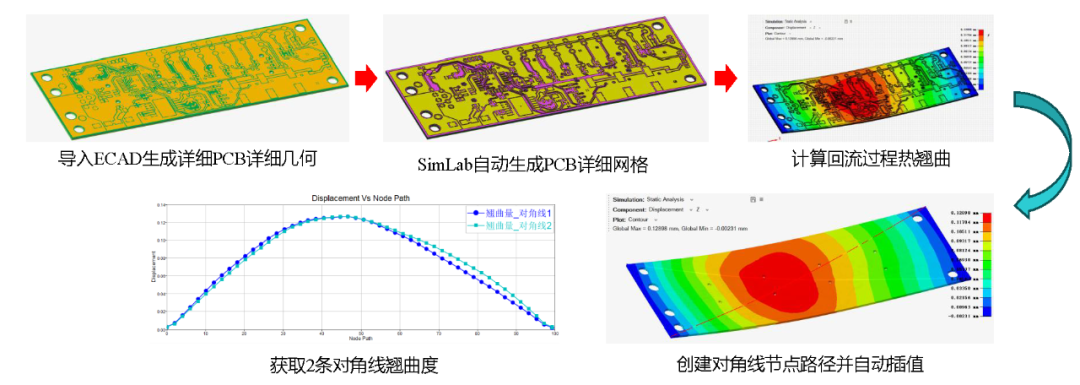 d65e74cc-aeed-11f0-8ce9-92fbcf53809c.png