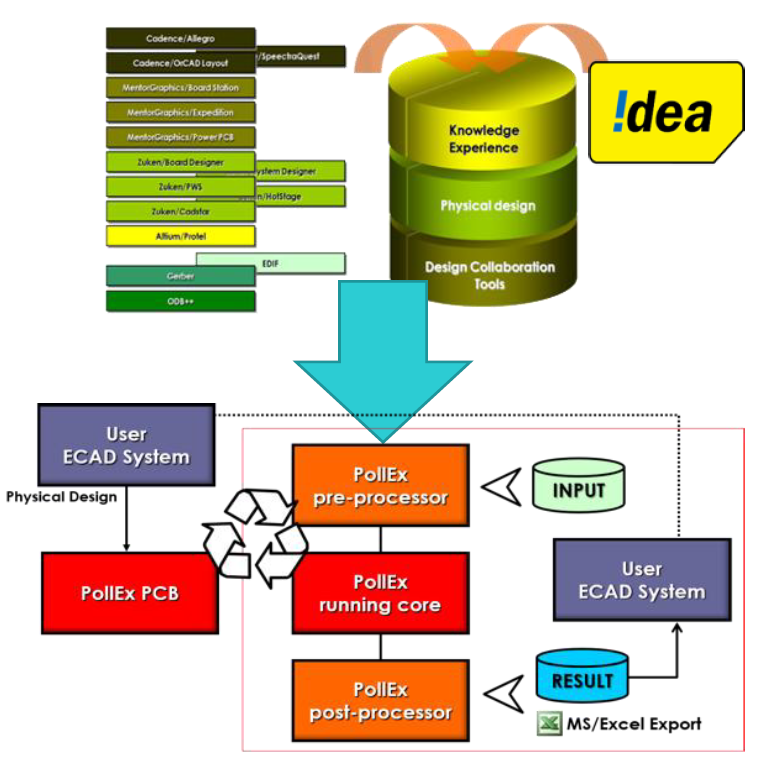 d8e0905e-aeed-11f0-8ce9-92fbcf53809c.png
