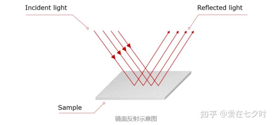 wKgZO2j4comACSCXAABcTTfZIL0811.jpg