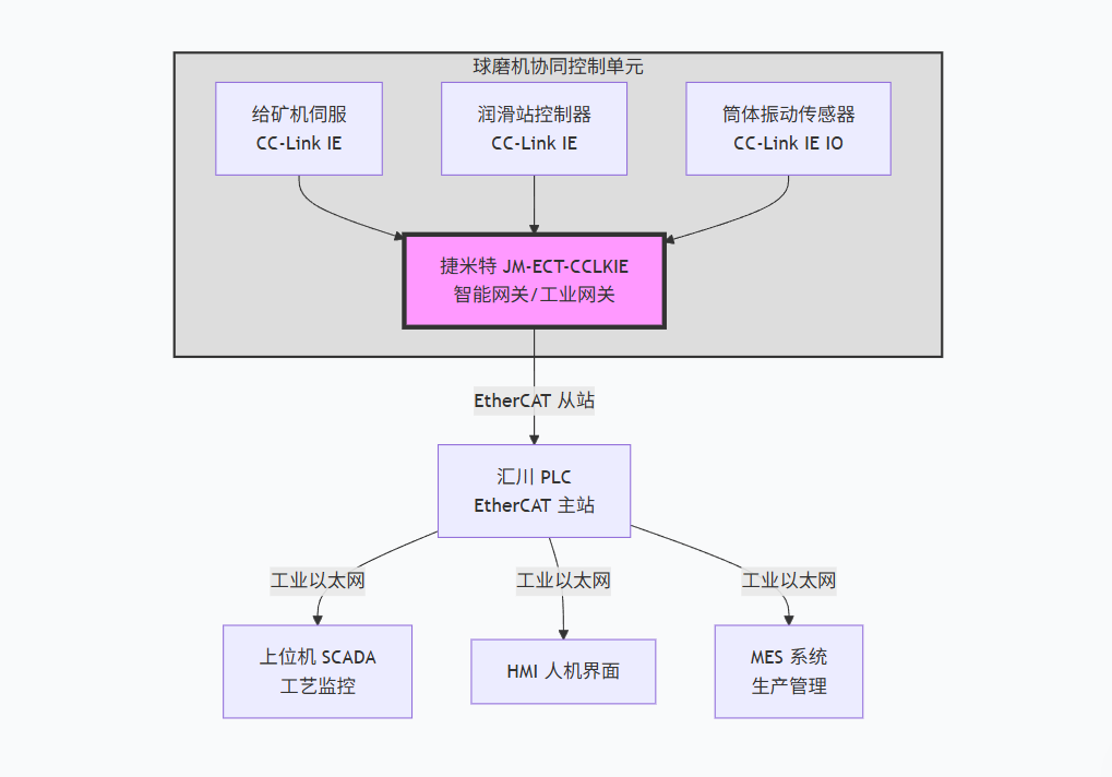 wKgZPGj4fPeABDYAAADRwyhQz-Q444.png