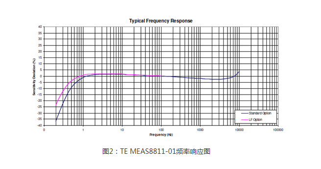 286c45a0-aefd-11f0-8ce9-92fbcf53809c.png