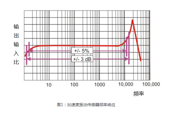 28562716-aefd-11f0-8ce9-92fbcf53809c.png