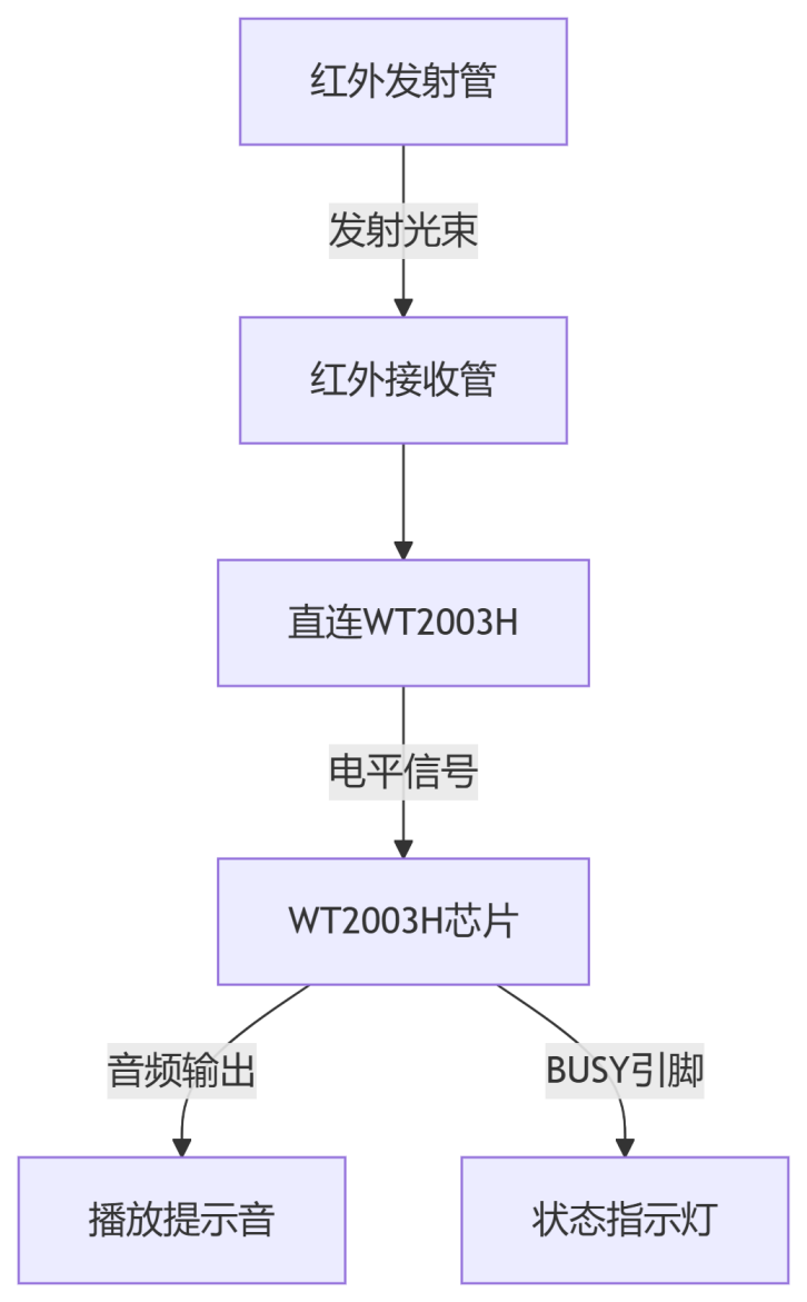 wKgZO2j4px6AEAyrAAE_eY8bwus207.jpg