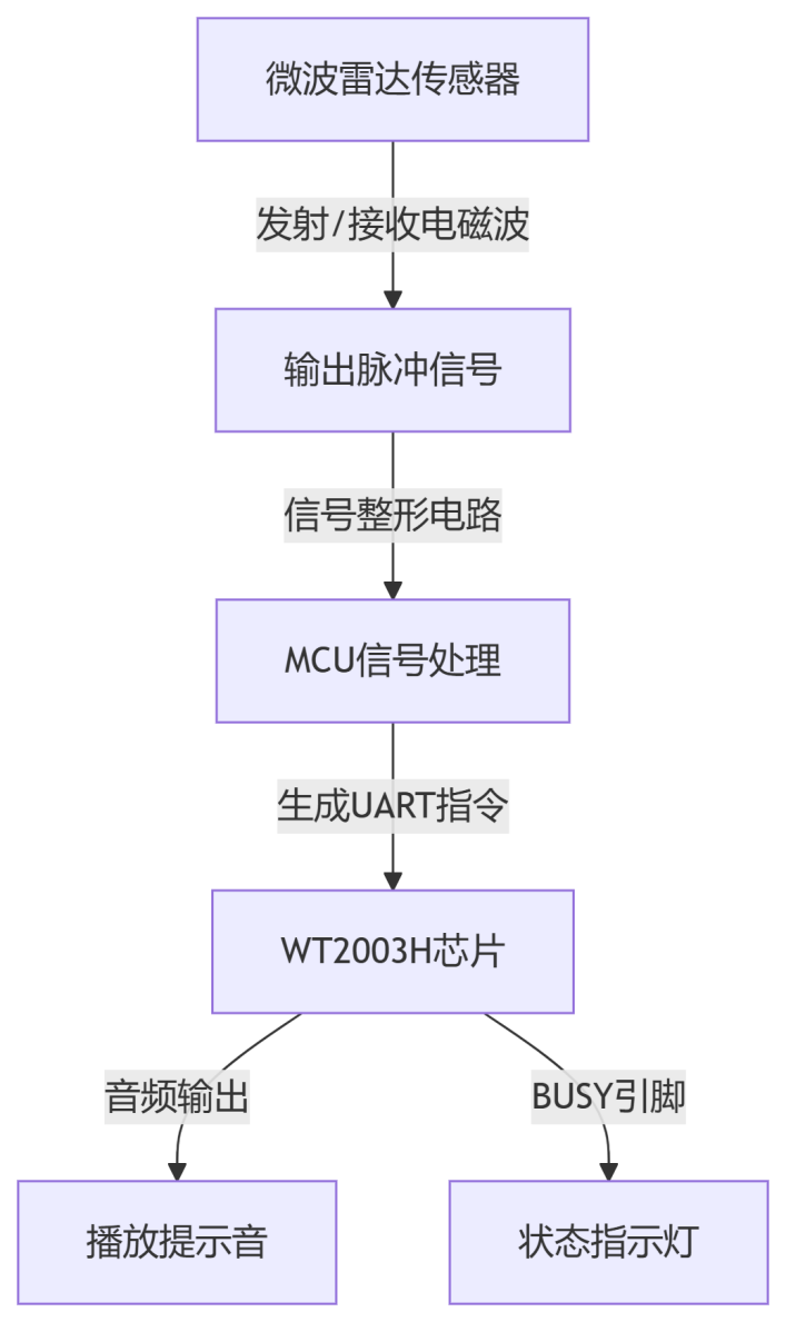 wKgZPGj4px6ALAaJAAGKxTmjH6A565.jpg