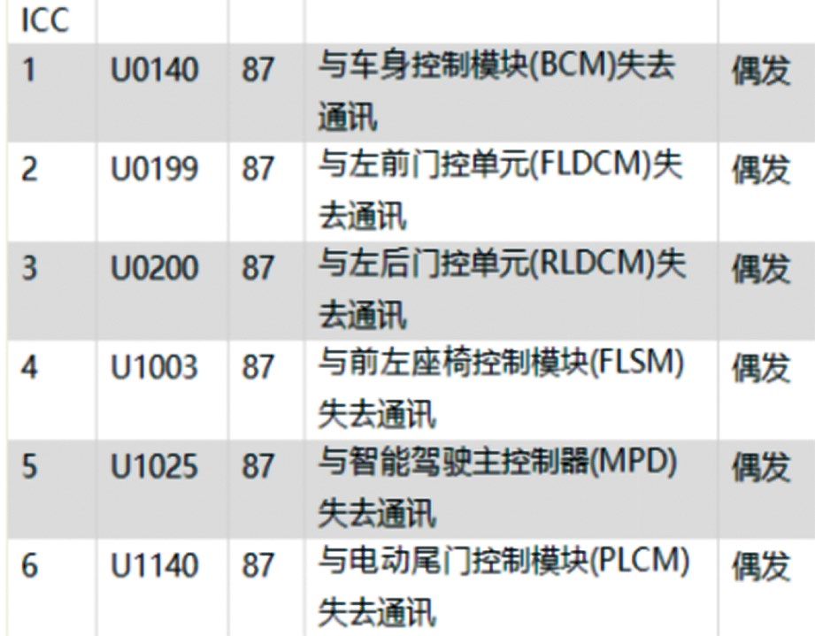 9e2c1c28-af31-11f0-8ce9-92fbcf53809c.png