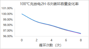 ef263196-afa8-11f0-8ce9-92fbcf53809c.png