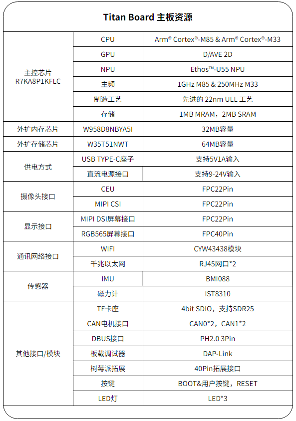 16903e40-afc5-11f0-8ce9-92fbcf53809c.png