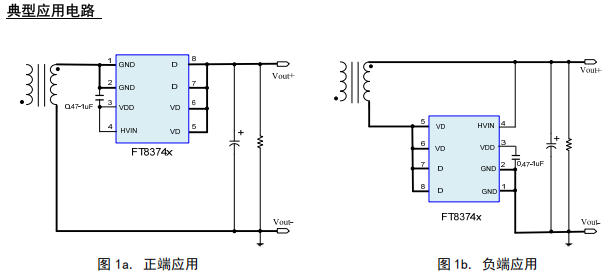 FT8374FBA/FT8374FCA/FT8374FS_FB輝芒高性能同步整流芯片詳細解析