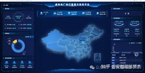 安科瑞虛擬電廠<b class='flag-5'>成</b>能源改革<b class='flag-5'>新風(fēng)口</b>：構(gòu)建未來智慧新型電力系統(tǒng)