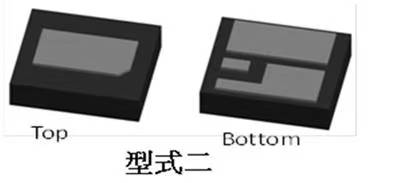 wKgZPGj56BWAPzbvAAAcmvbQd2M823.jpg