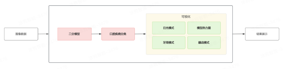 e2eb7ebe-affc-11f0-8ce9-92fbcf53809c.png