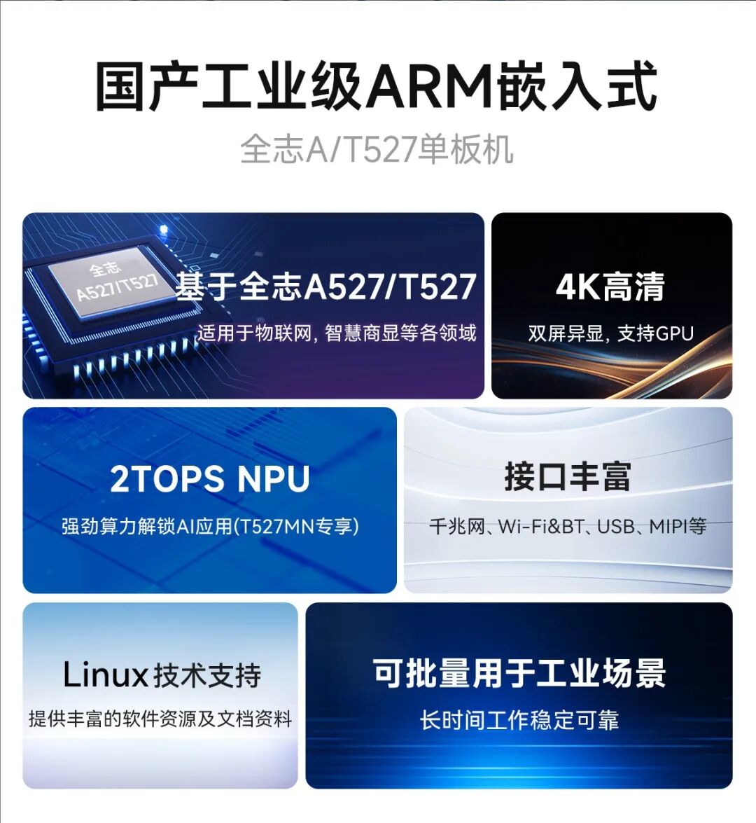 NPU