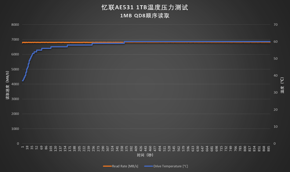 wKgZO2j66XGAMN23AANOKUXFmyc220.png